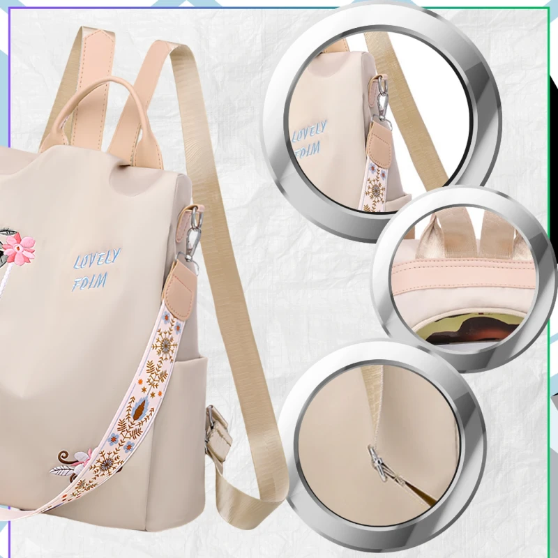 Plecak Damski Miejski Sportowy Pojemny Wodoodporny Kwiaty6.webp